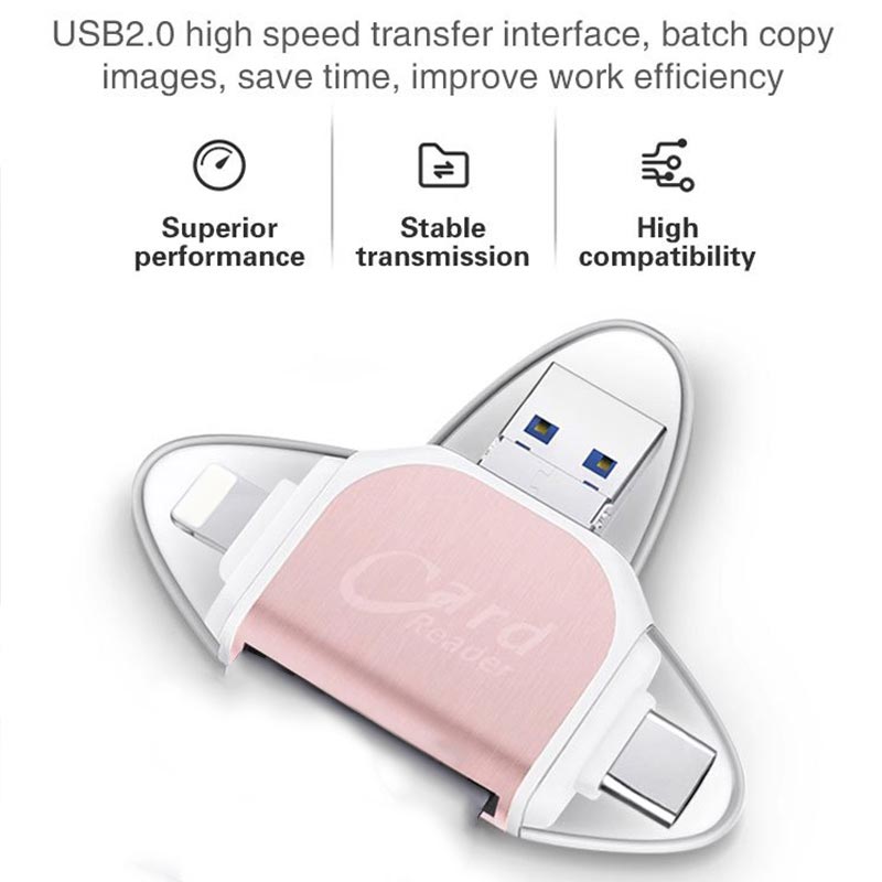 🔥Hot Sale🔥4-in-1 Multifunctional Card Reader